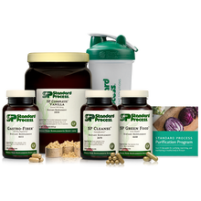 Load image into Gallery viewer, Purification Product Kit with SP Complete® Vanilla and Gastro-Fiber®, 1 Kit With SP Complete Vanilla and Gastro-Fiber