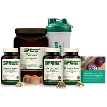 Load image into Gallery viewer, Purification Product Kit with SP Complete® Chocolate and Gastro-Fiber®, 1 Kit with SP Complete Chocolate and Gastro-Fiber
